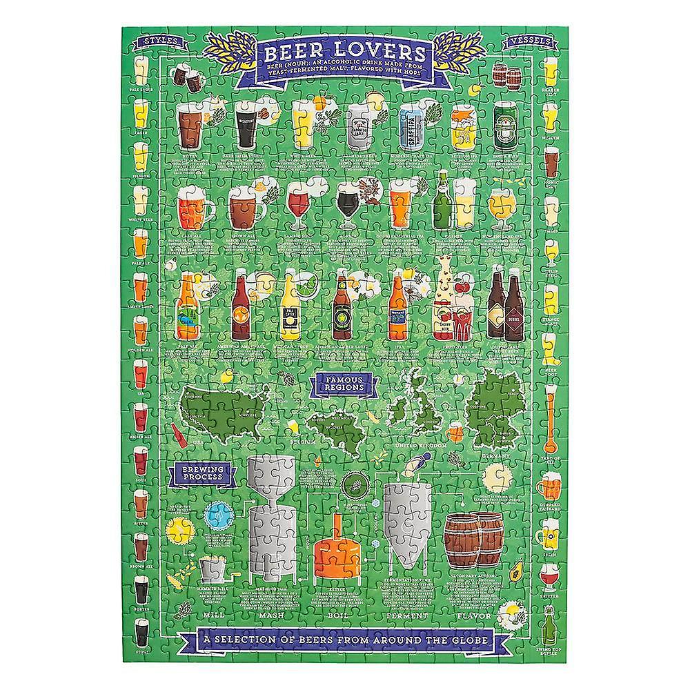 Ridley's : puzzel - beer lover's